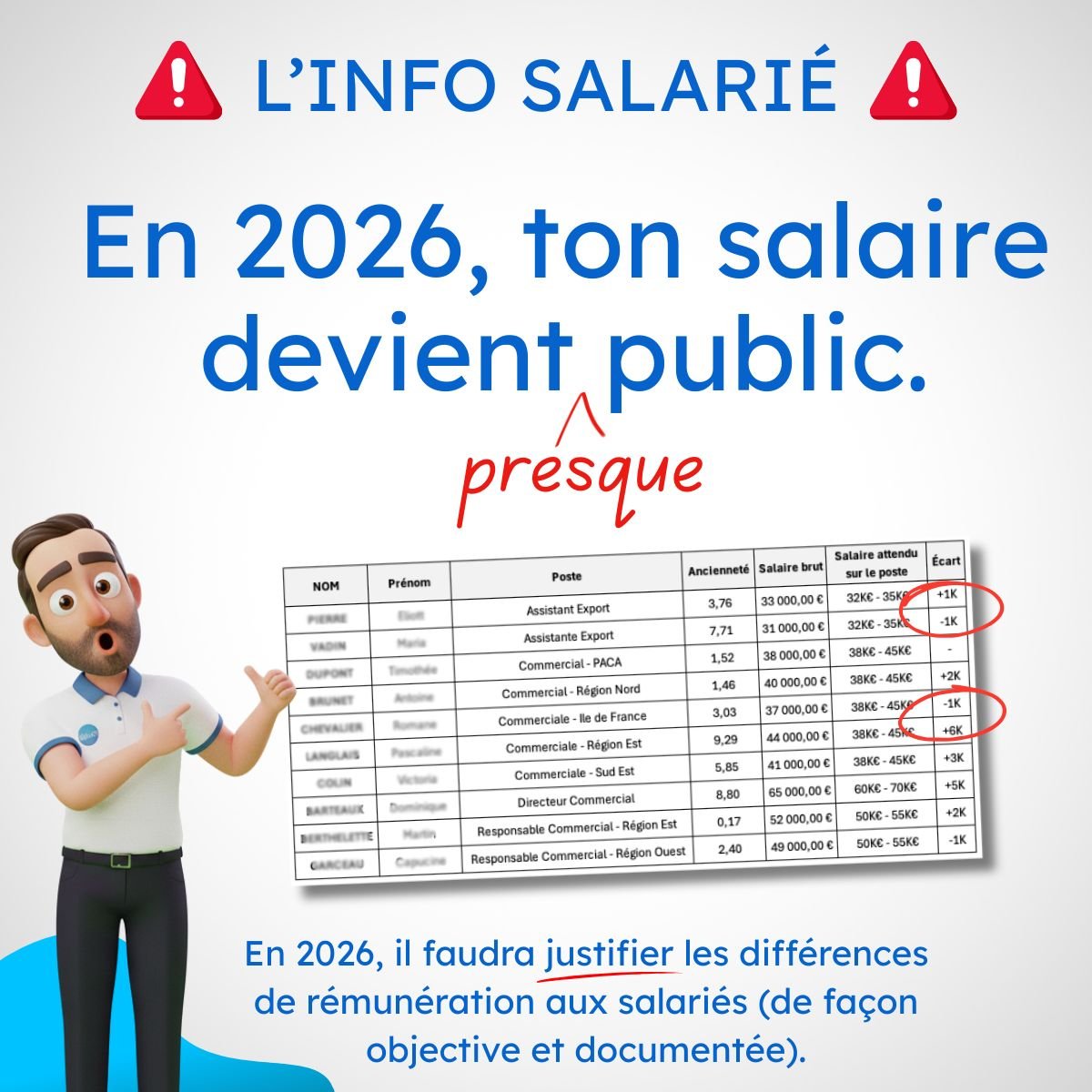 L'info salarié — En 2026, ton salaire devient (presque) public · Directive transparence salariale